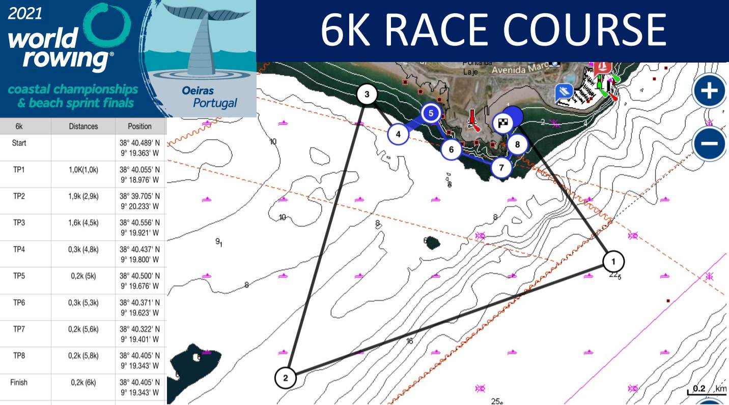 6km race