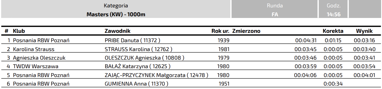 Zrzut ekranu 2025 01 25 o 15.38.58