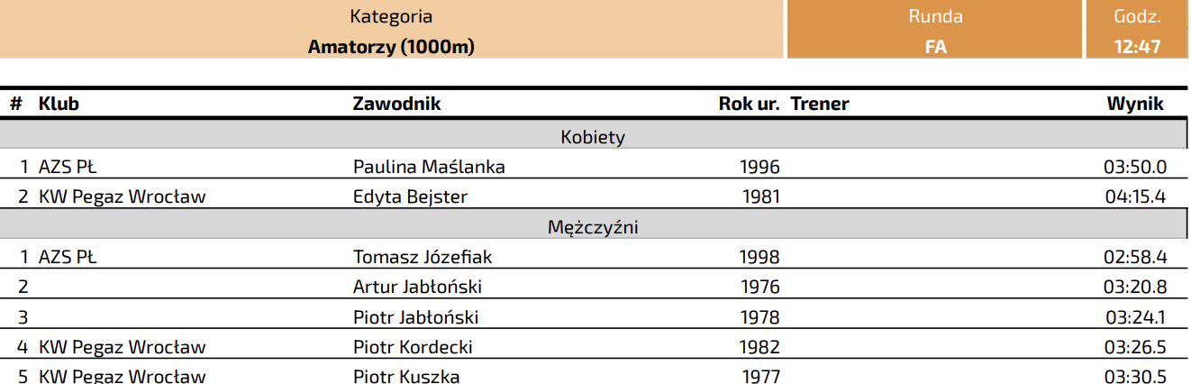 Zrzut ekranu 2025 01 25 o 15.41.57