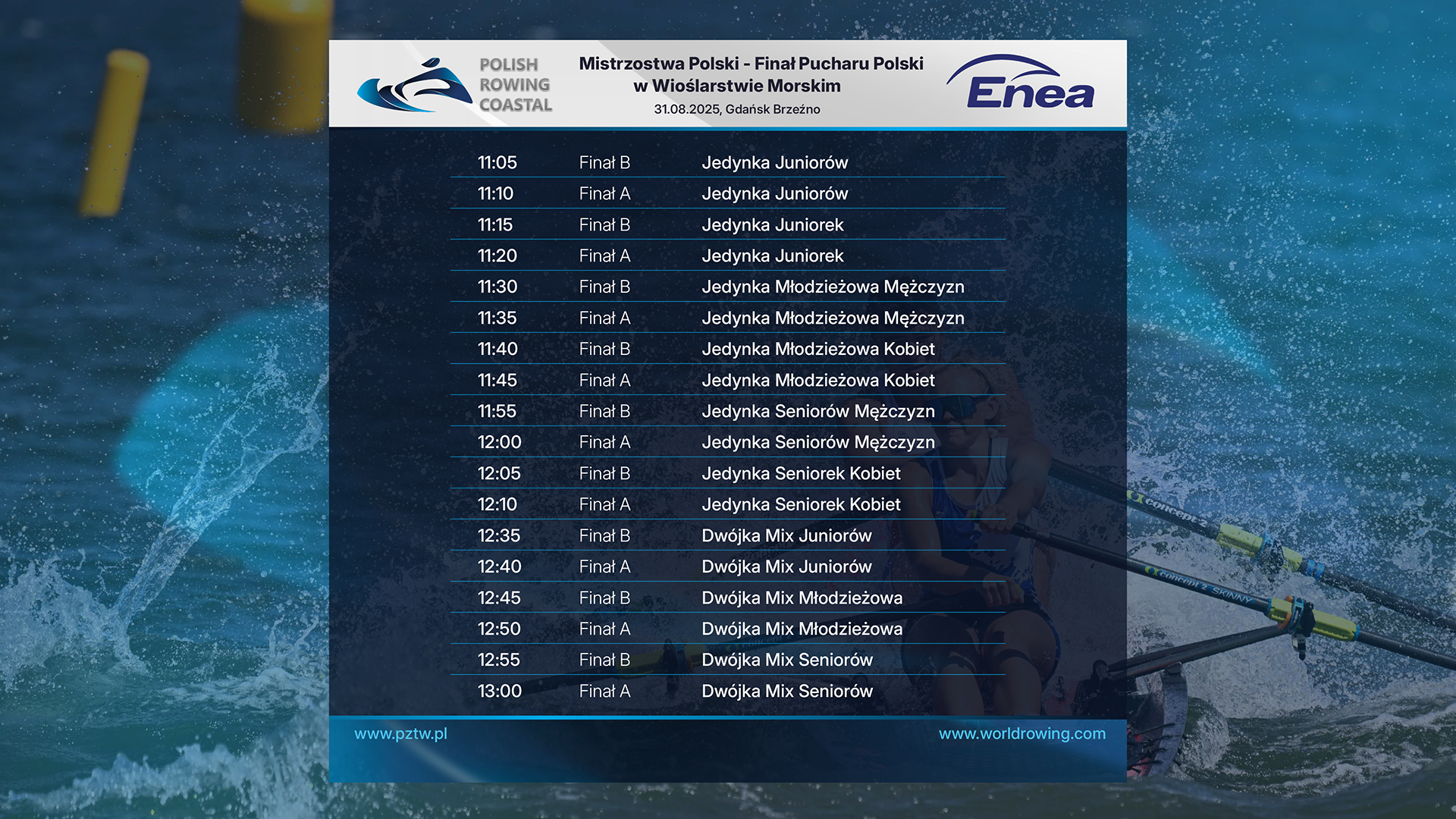 Wiosła morskie MP 31.08